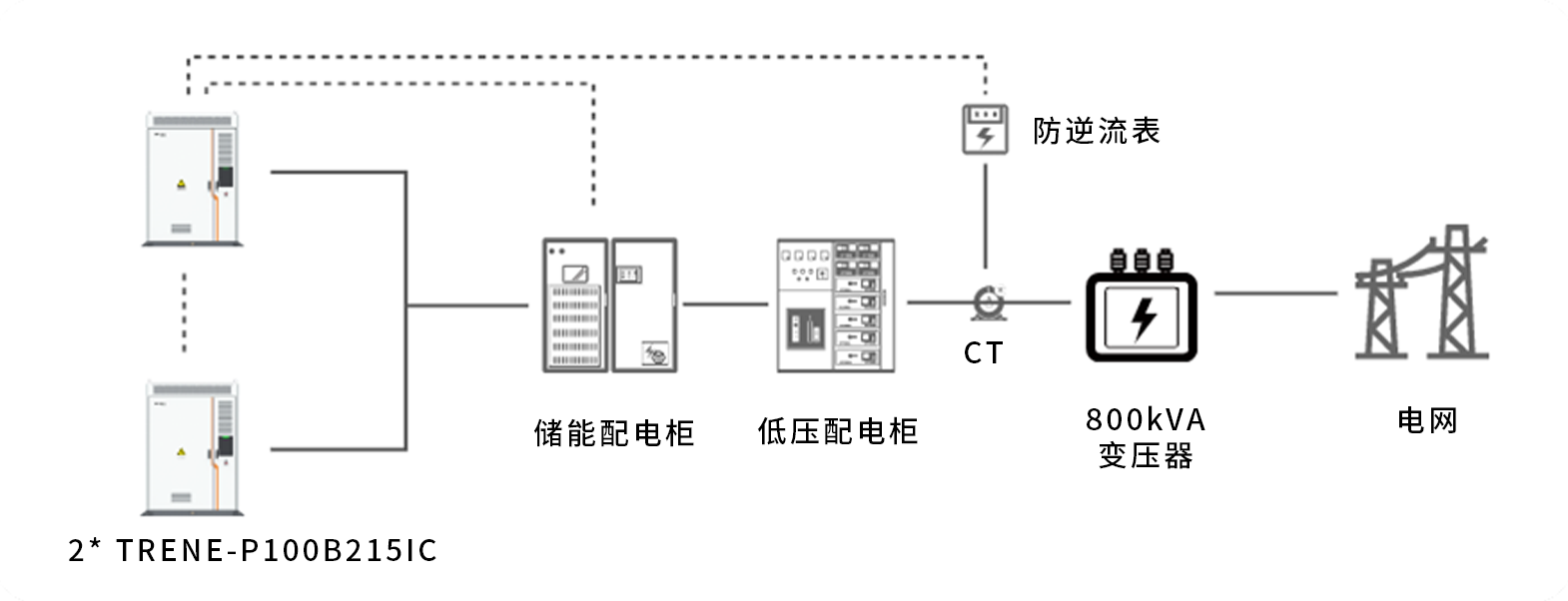 ningbo2.png